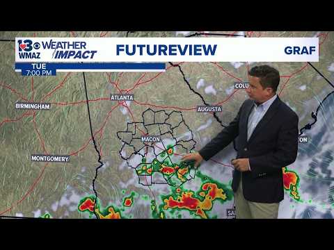 Wmaz Weather Coverage