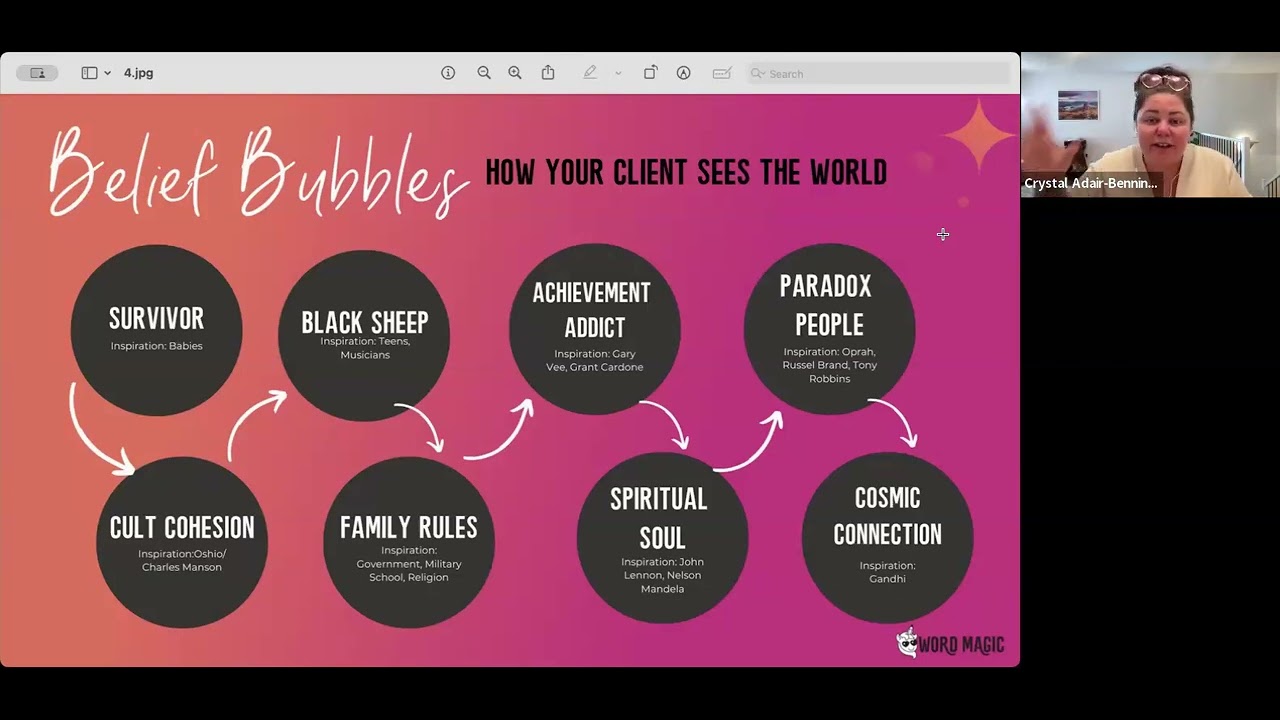 Values, Beliefs, Shadows & Gifts