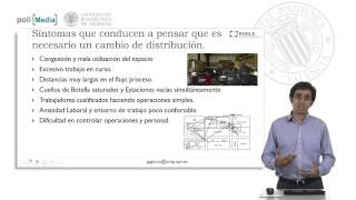 Introducción a la Distribución en Planta