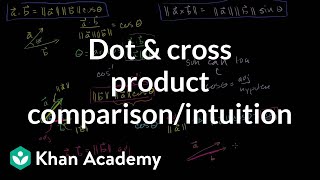Dot and Cross Product Comparison/Intuition