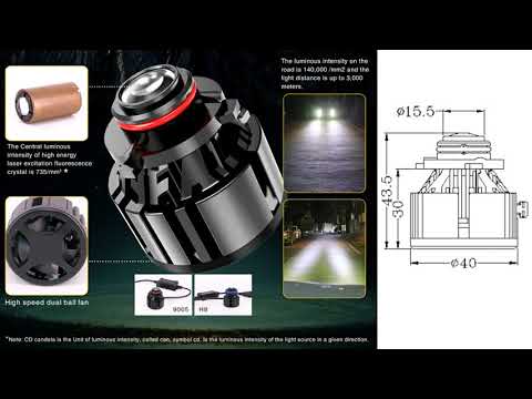 LASER FOG LIGHT