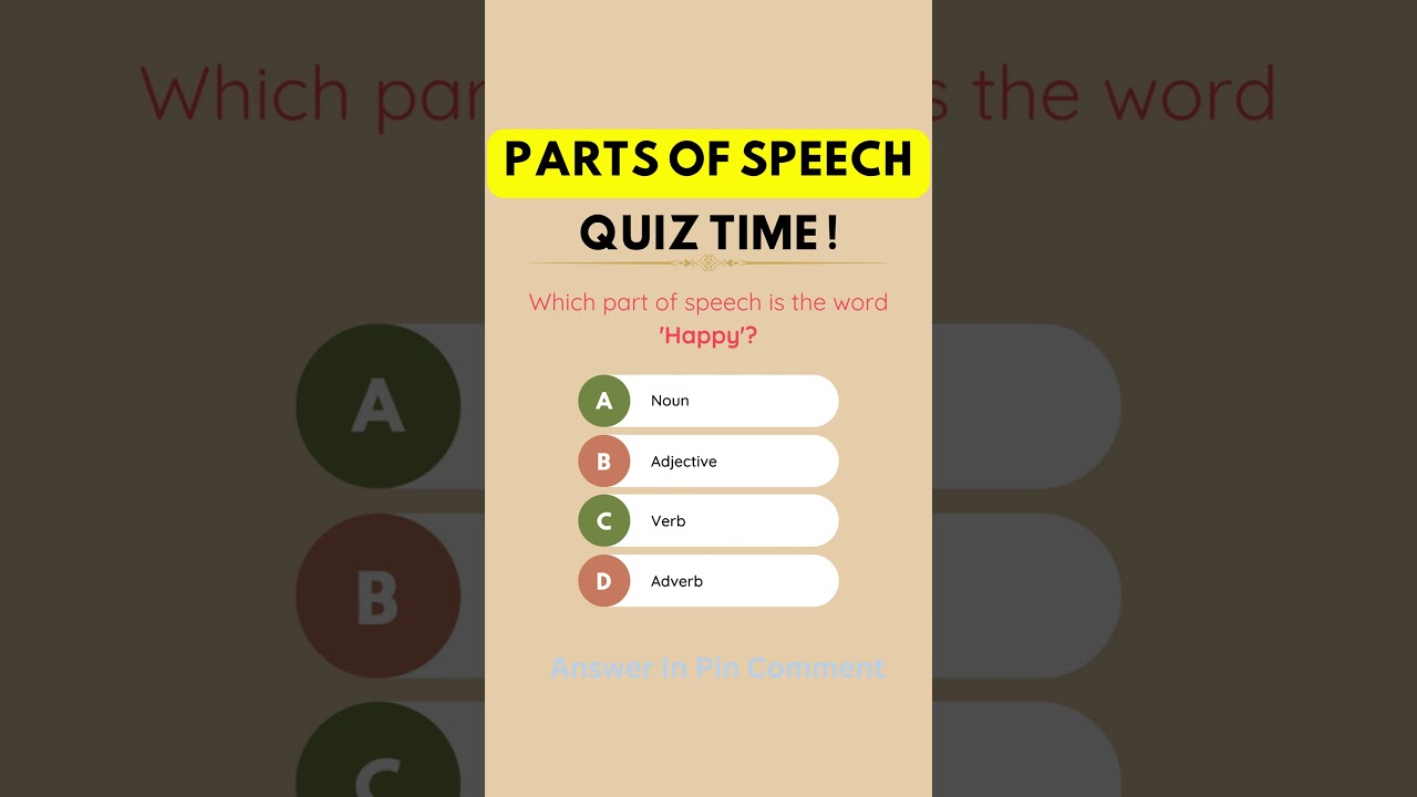 Parts of Speech Quiz: Test Your English Grammar Knowledge