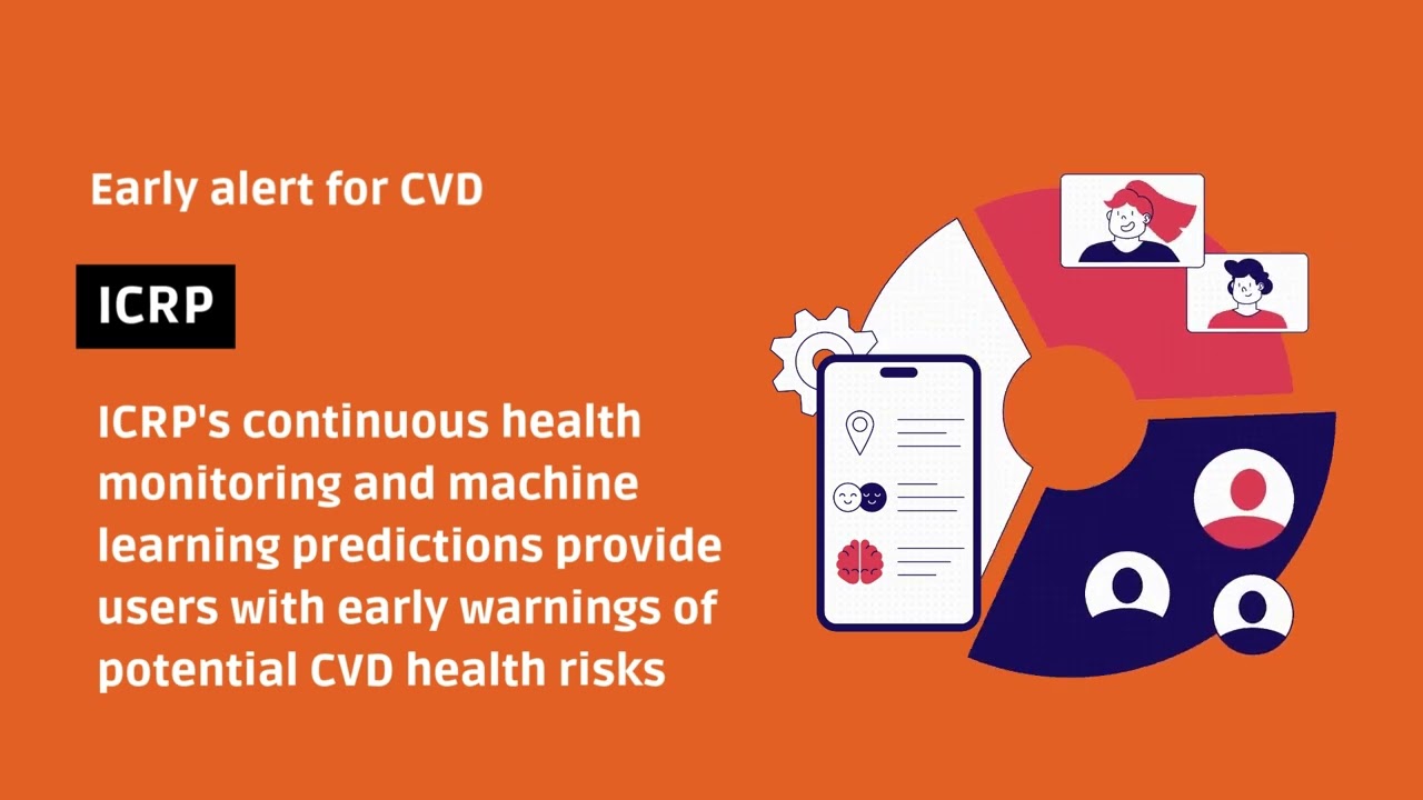 iCRP: An Intelligence Risk Profiling for Early Identification of CVD in Bangladesh