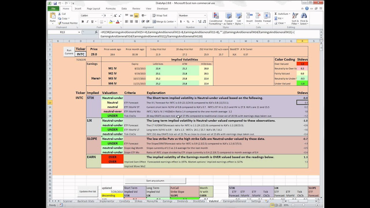 Option Volatility Valuation using ORATS Excel API