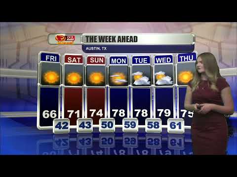 Cy’s Eyes on the Skies 11-4-2021