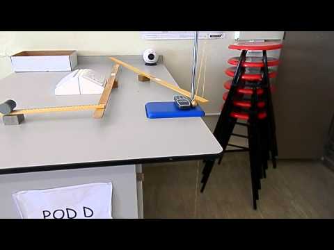 Chain Reaction, Energy Transfers - Physics