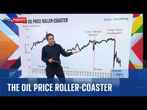 Oil prices plunge after Trump Truth Social post | Ed Conway analysis