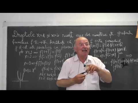 1/2 1051 Simetria unei functii fata de x=1 si x=2 conduce la periodicitatea functiei cu perioada T=2