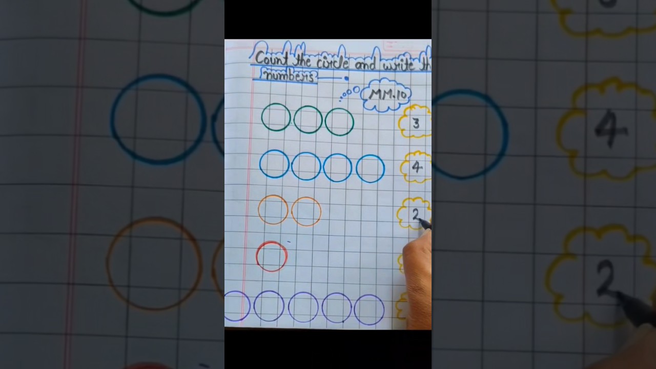 count the circle and write the numbers || #activityzone #maths #mathactivities #activitiesforkids