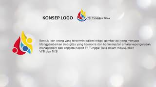 LOGO KOPDIT TRI TUNGGAL TUKA TERBARU!