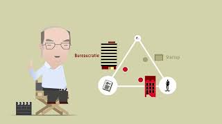 De manager als toneelregisseur