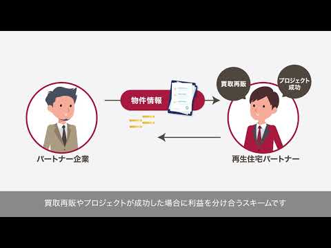 新しい不動産共同事業スキームのサービス紹介【再生住宅パートナー】_再生住宅パートナー