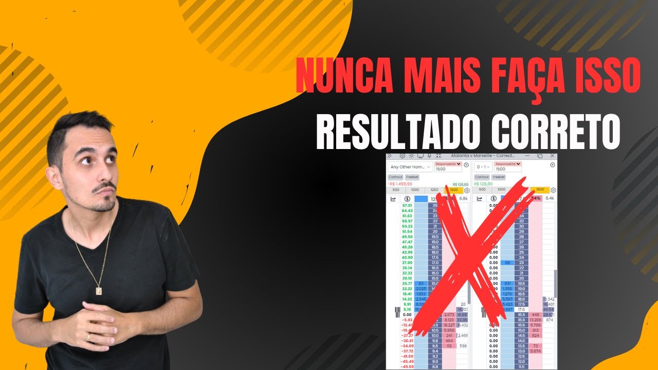 PARE DE PERDER DINHEIRO - TRÊS ERROS NO MERCADO DE RESULTADO CORRETO