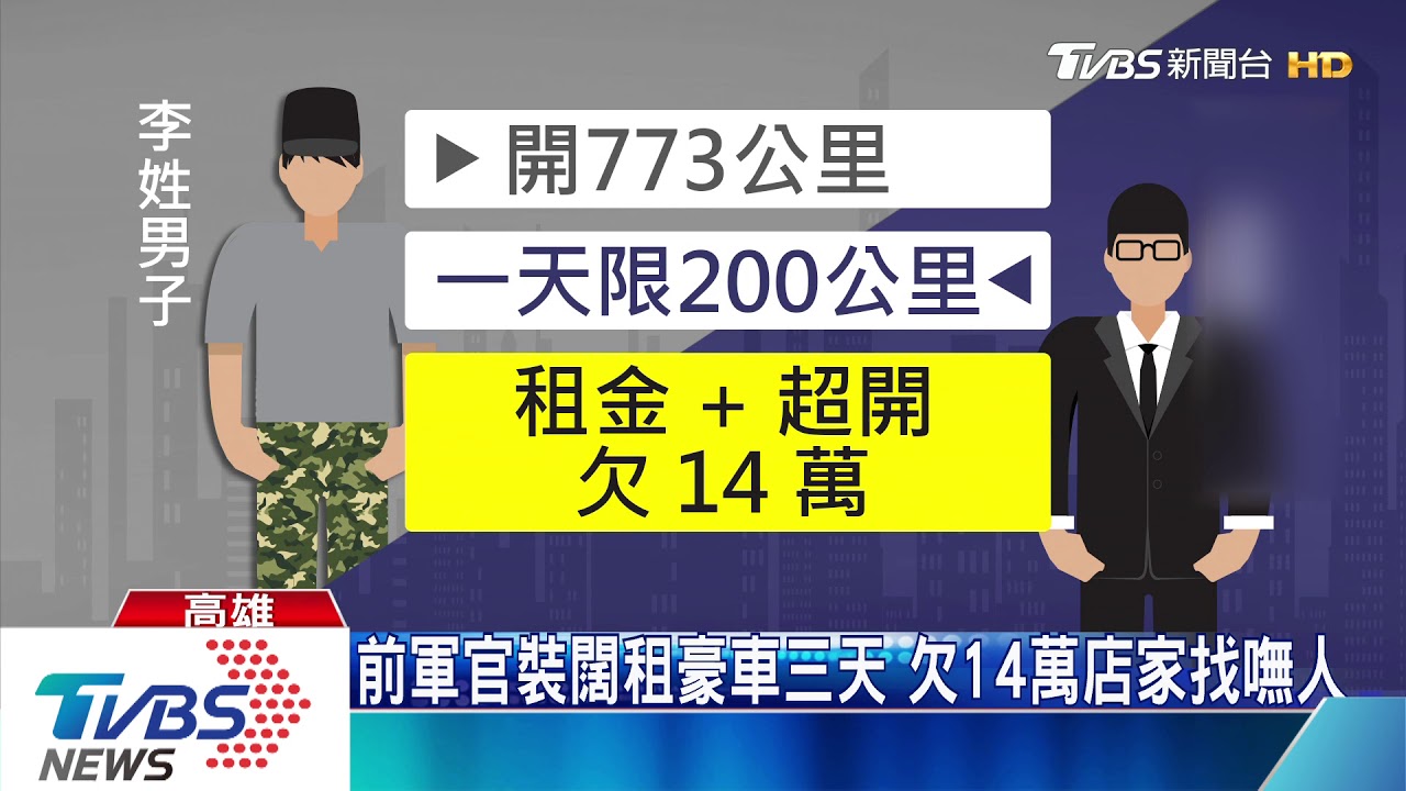 前軍官裝闊租豪車三天　欠14萬店家找嘸人