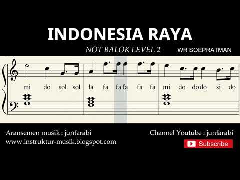 download lagu mp3 mp4 Lagu Indonesia Raya Not Do Re Mi, download lagu Lagu Indonesia Raya Not Do Re Mi gratis, unduh video klip Lagu Indonesia Raya Not Do Re Mi