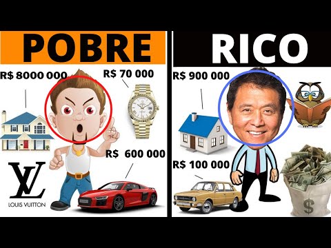 Pai Rico Pai Pobre |7 LIÇÕES DE ROBERT KIYOSAKI PARA SER RICO - Robert Kiyosaki (#1)