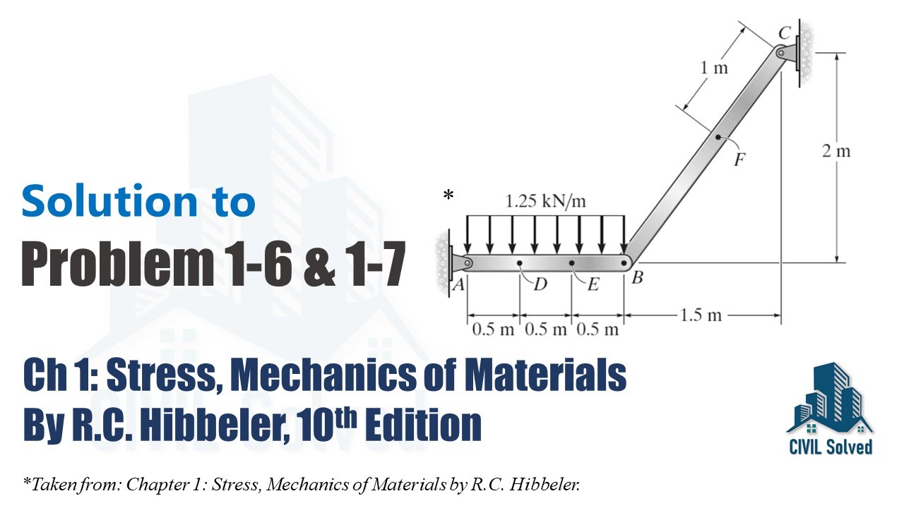 Problem 1-6 & 1-7 Resultant internal loadings at point D, E, and F, Mechanics of Materials