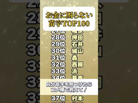 お金に困らない人名字ランキング🔮 #shorts #占い #名前占い #スピリチュアル