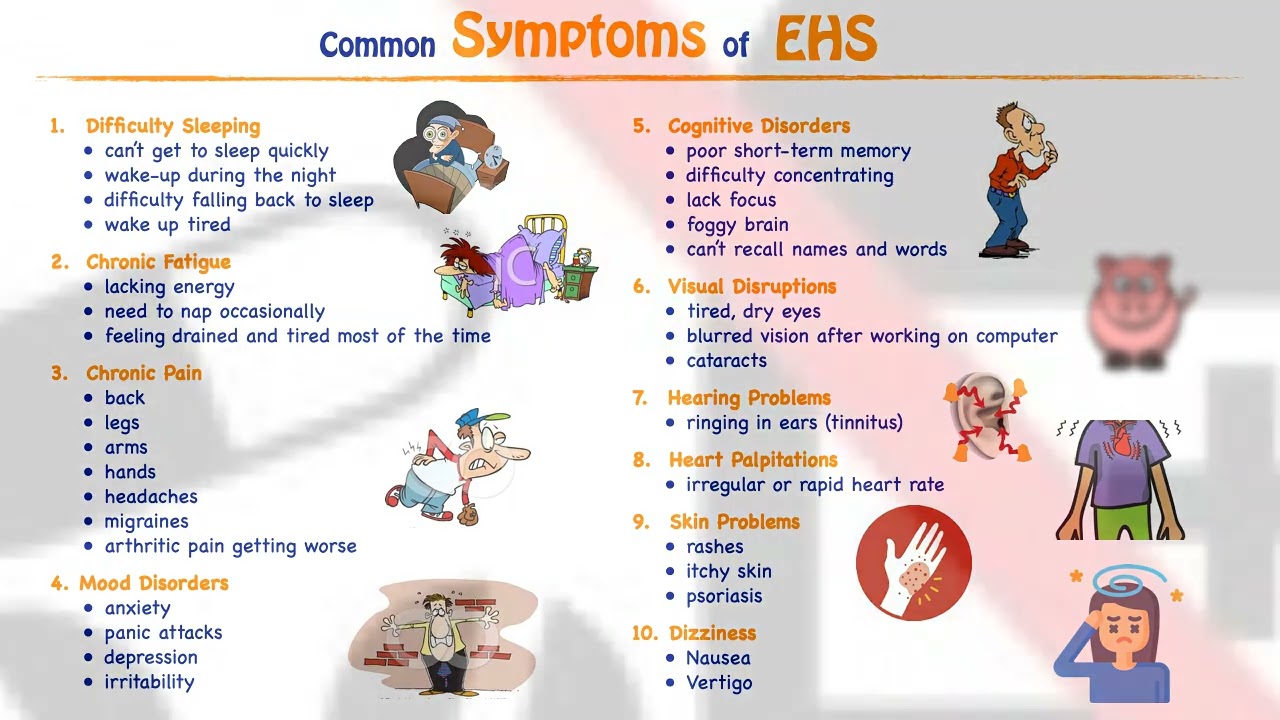 R2ID3:  Root Cause Protocol for Treating EHS