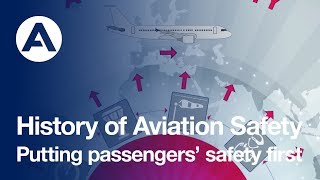 Career in Aviation