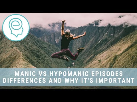Manic vs Hypomanic Episode