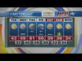 WAVY Weather Morning Update December 20 2022