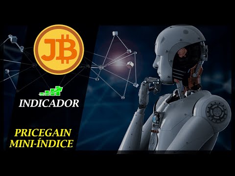 ⚠️INDICADOR BUSSOLI PRICEGAIN PARA MINI INDICE - SUPORTES E RESISTÊNCIAS AUTOMÁTICOS NO SEU GRÁFICO!