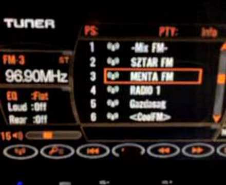 FM Bandscan, Budapest