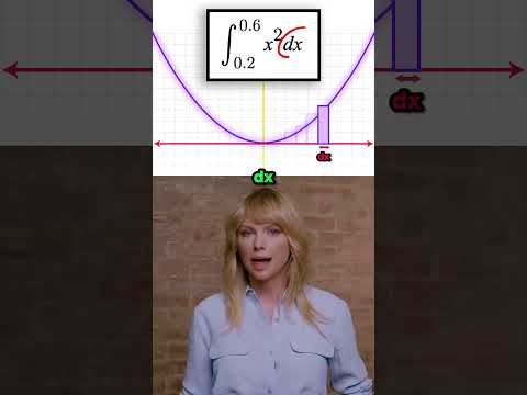 This is all Integration is (quickfire AI lesson)