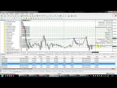 Video ScriptForOrders