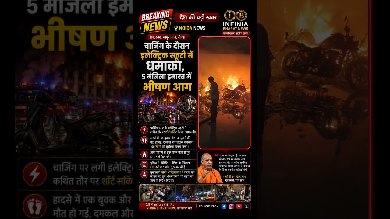 चार्जिंग पर लगी ई-स्कूटी बनी मौत की वजह? Noida Fire में 2 की मौत | Breaking News
