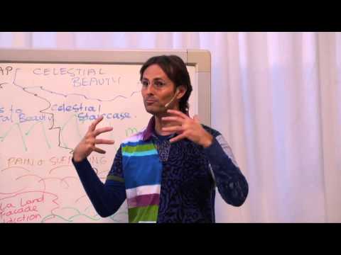 Jesus on Resisting Truth