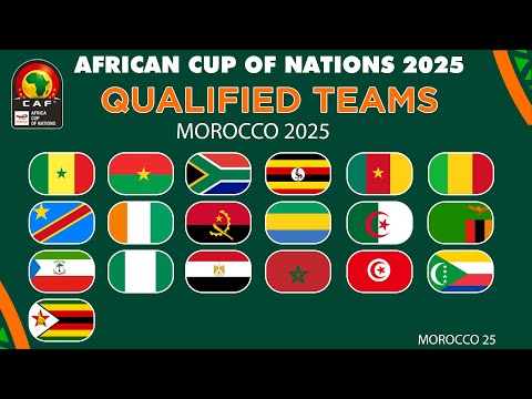 AFRICA CUP OF NATIONS QUALIFIERS 2025: ALL Teams Qualified -  AFCON 2025 Qualified Teams