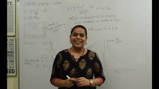 Specific energy curve | Critical Velocity | Critical Depth | Alternate Depth | Open Channel Flow