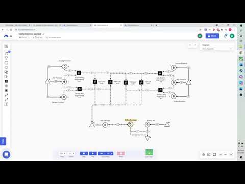 Machinations Day 4: Combat Mechanics