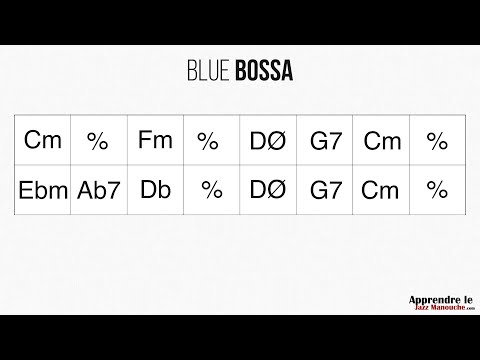 Blue Bossa - Playback jazz manouche - Gypsy jazz backing track / play along