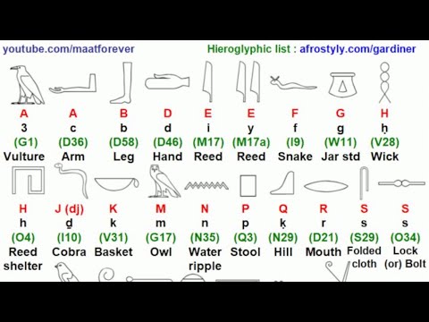 Apprendre les Hiéroglyphes (Médou Neter)