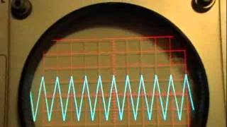 Scoposcopy: Measuring Frequency With The Analog Oscilloscope
