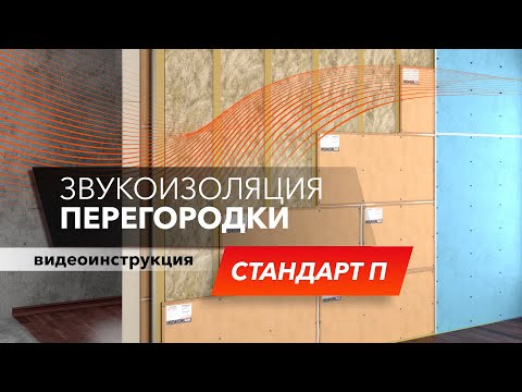 Монтаж звукоизоляционной перегородки Стандарт П