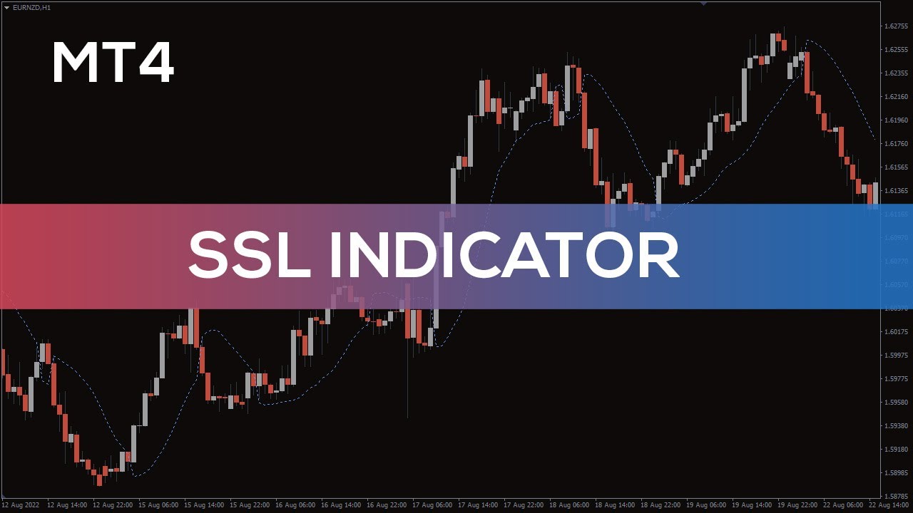 SSL Indicator for MT4 - OVERVIEW