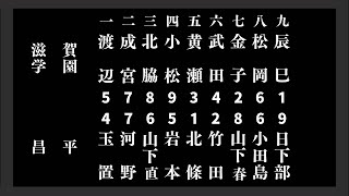 第13回パワプロセンバツ高校野球5日目【第三試合】　昌平（関東・埼玉）　対　滋賀学園（近畿・滋賀）