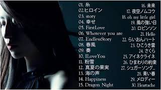 Uru メドレー   Uru スーパーフライ   Uru おすすめの名曲 Best Songs of Uru Best Cover Songs of 2020