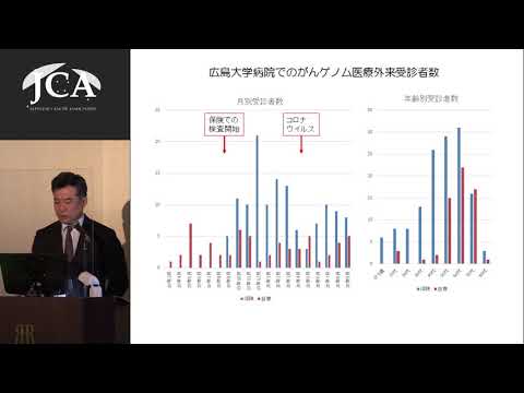 栄養学科 講演5「広島県におけるがんゲノム医療体制」檜井 孝夫（広島大学病院 遺伝子診療科 特任教授）
