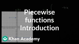 Piecewise Function Example