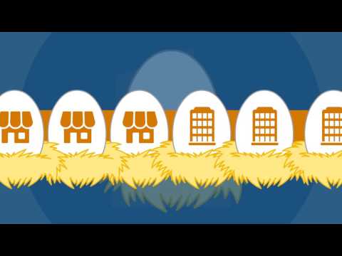 Three Things: What is Disruptive Innovation?