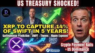 XRP- US Treasury Shocked! - XRP To Capture 14% Of SWIFT In 5 Yrs? - SWIFT Thunes Ripple Exposed