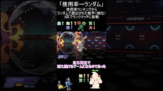 【ポケモンチャンピオンズ】使用率ランキングからランダム3匹で戦うDAY2【ゆっくり実況】 #ポケモン