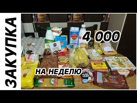 Покупка продуктов на неделю. Меню на неделю.