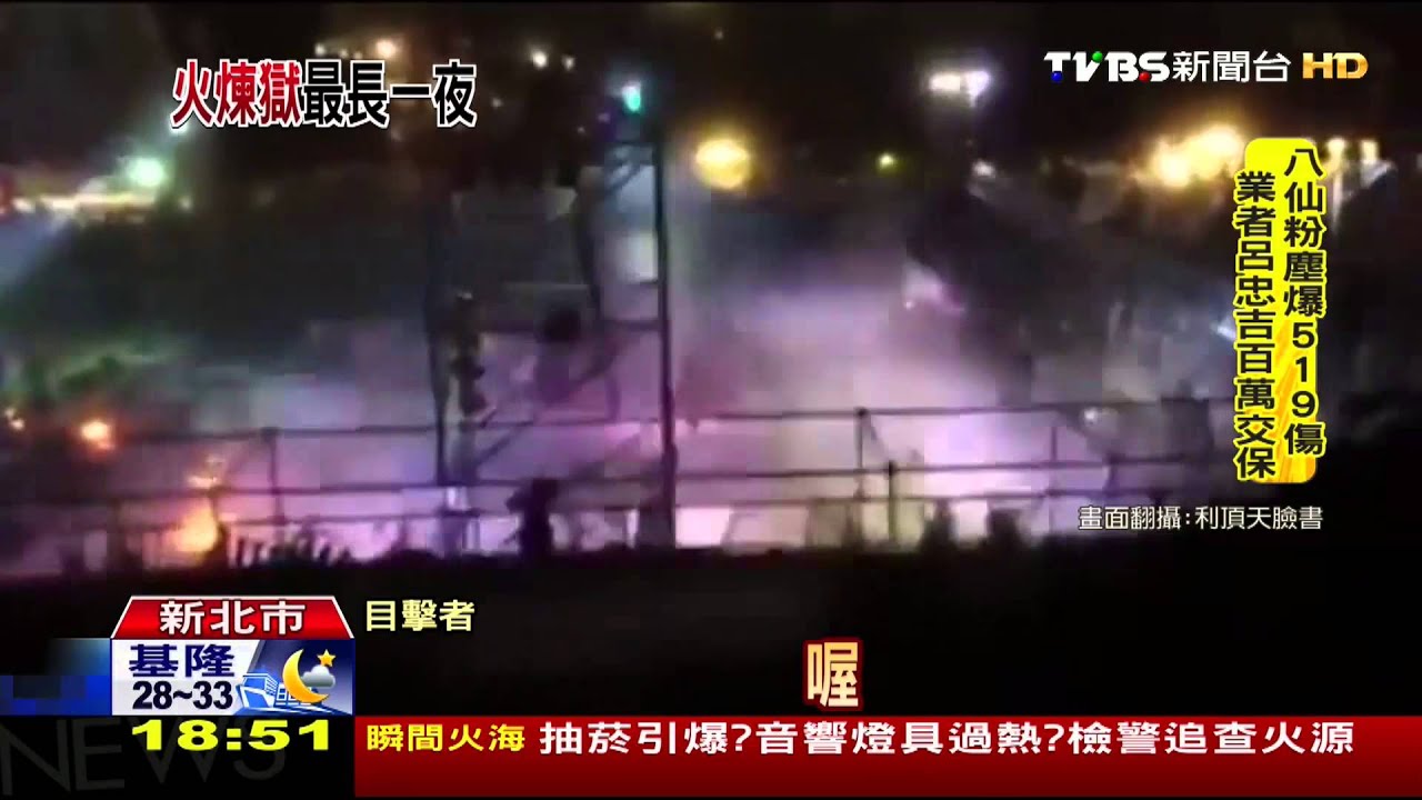 「好痛、救我!」 彩色派對變烈焰焚燒地獄