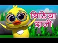 Chidiya Rani Poem In Hindi चिड़िया रानी Hindi Nursery Rhymes Chidiya Rani Badi
